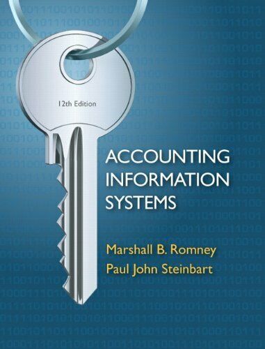 Test Bank for Accounting Information Systems 12th Edition Romney Steinbart
