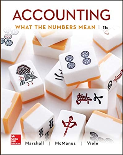 Solution Instructors Manual for Accounting What Do The Numbers Mean 11th Edition